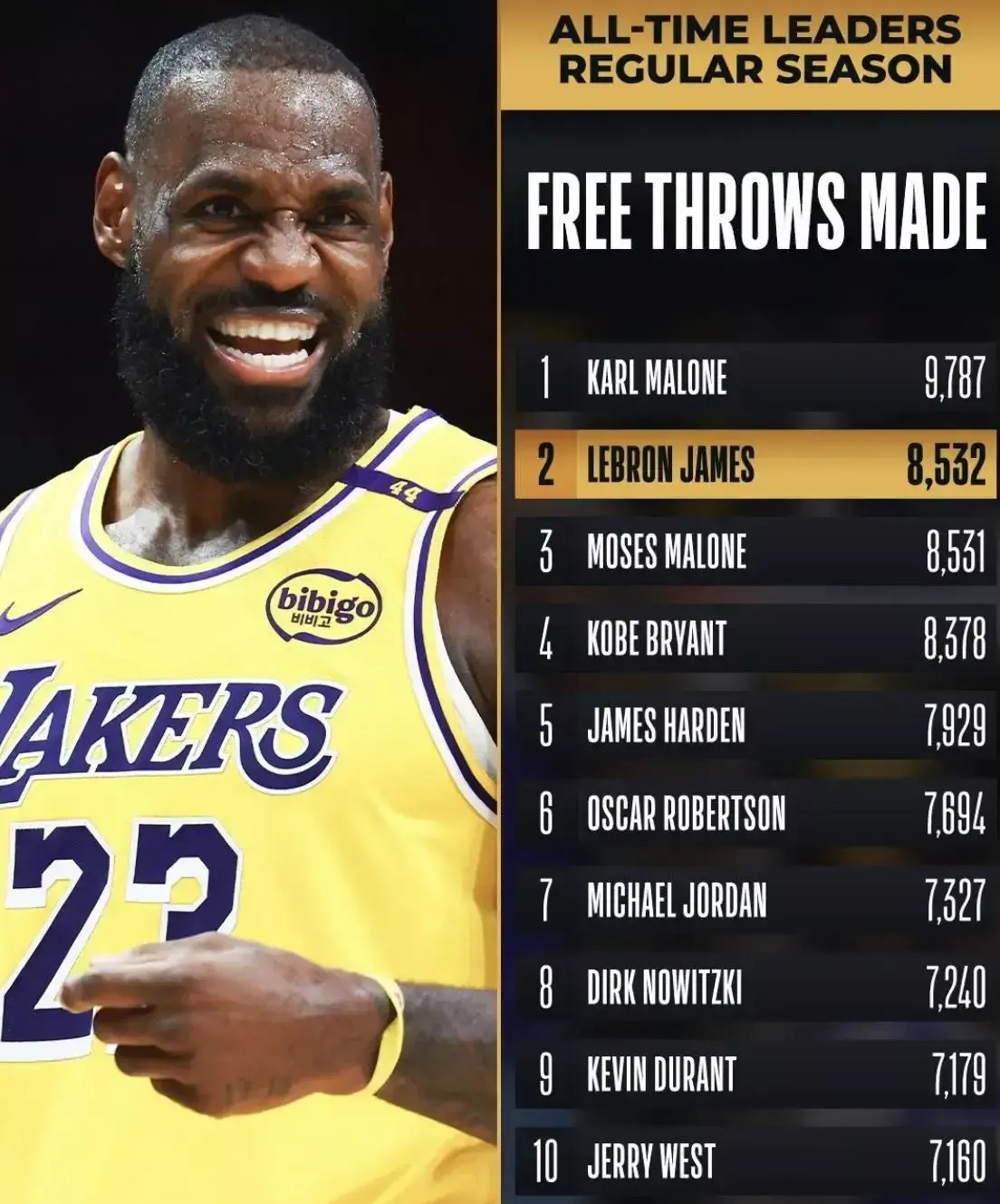 爱游戏官方-包含詹姆斯连续十二场比赛得分超过战术调整，加拿大队不断突破！赛场气氛高涨的词条